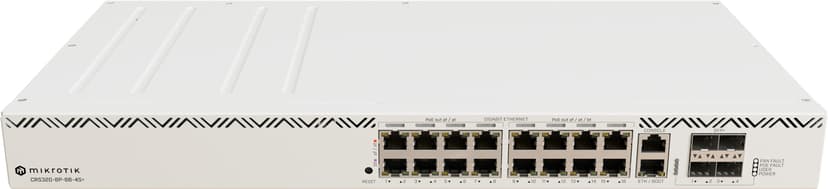 Mikrotik CRS320-8P-8B-4S+RM 17-Port 4SFP+ PoE 963W Switch
