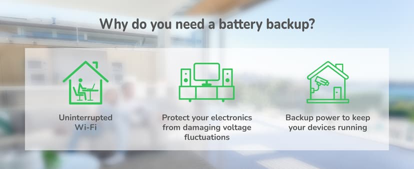 APC BE1050G2-GR strömskydd (UPS) Vänteläge (offline) 1,05 kVA 600 W