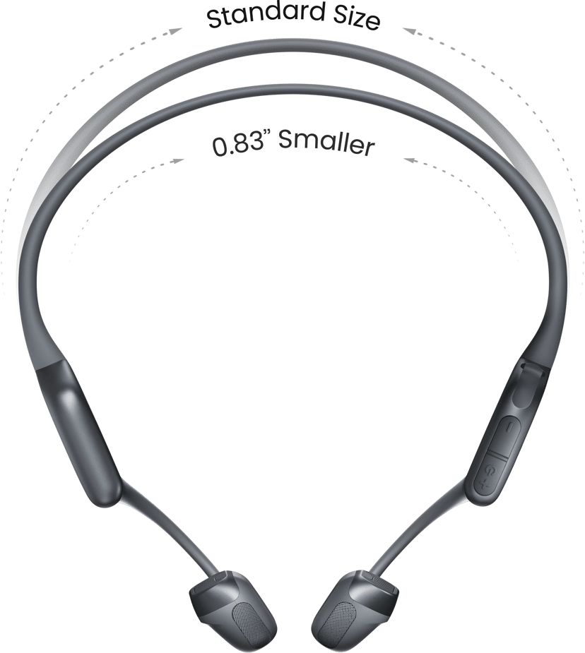 Shokz OpenRun Pro2 Mini Stereo Musta