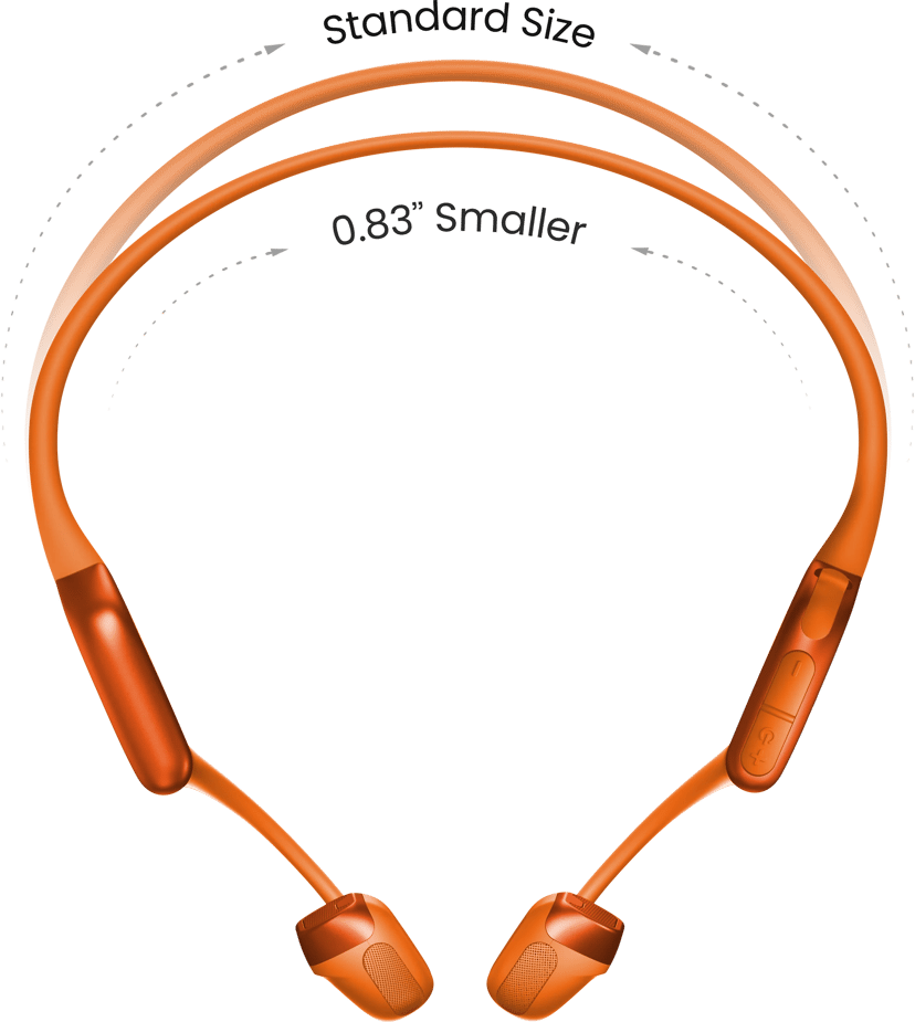 Shokz OpenRun Pro2 Mini Stereo Oranssi