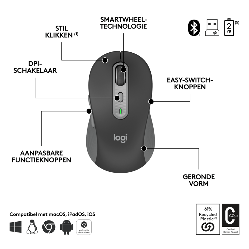 Logitech Signature Slim Combo MK950 for Business Draadloos US International