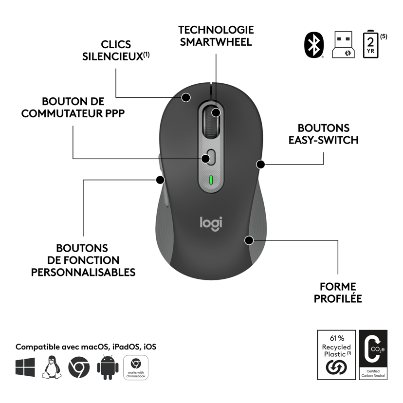 Logitech Signature Slim Combo MK950 for Business Draadloos US International