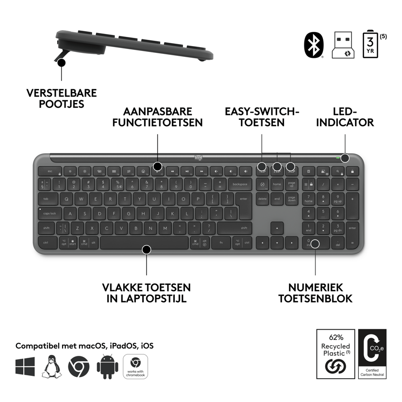 Logitech Signature Slim Combo MK950 for Business Draadloos US International
