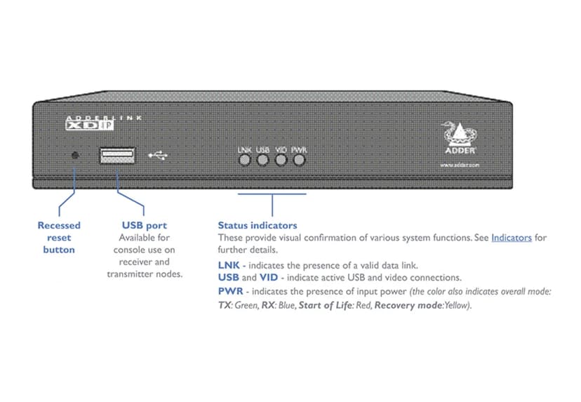 Product image slide 4