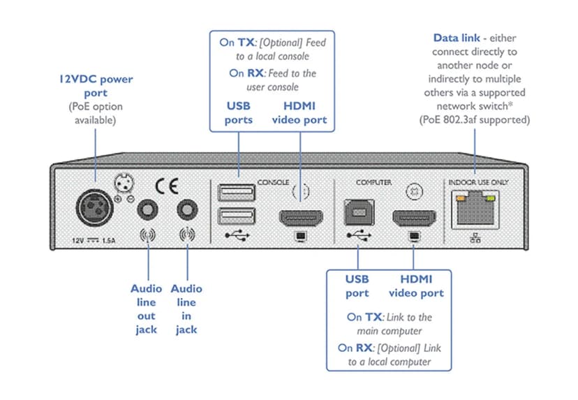 Product image slide 5