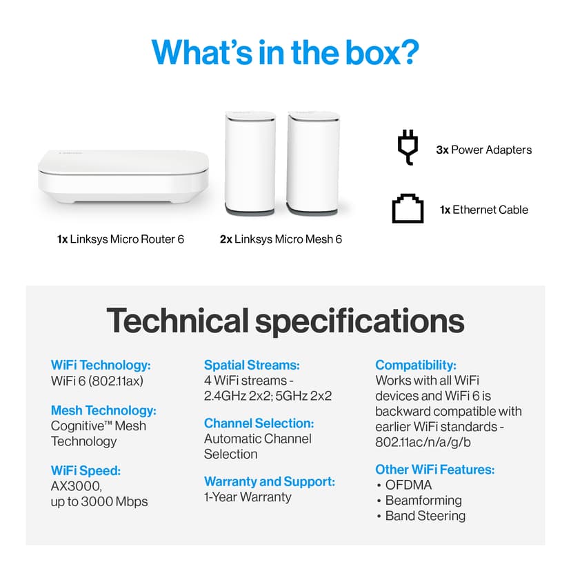 Linksys Velop Micro 6 Dual Band Mesh WiFi 6 Router 3-Pack