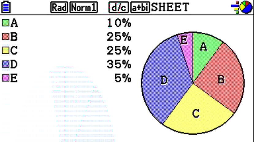 Casio FX-CG50 Graphical