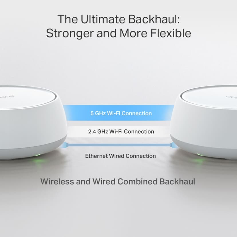 TP-Link Deco BE25 Wifi 7 Mesh System 2-Pack