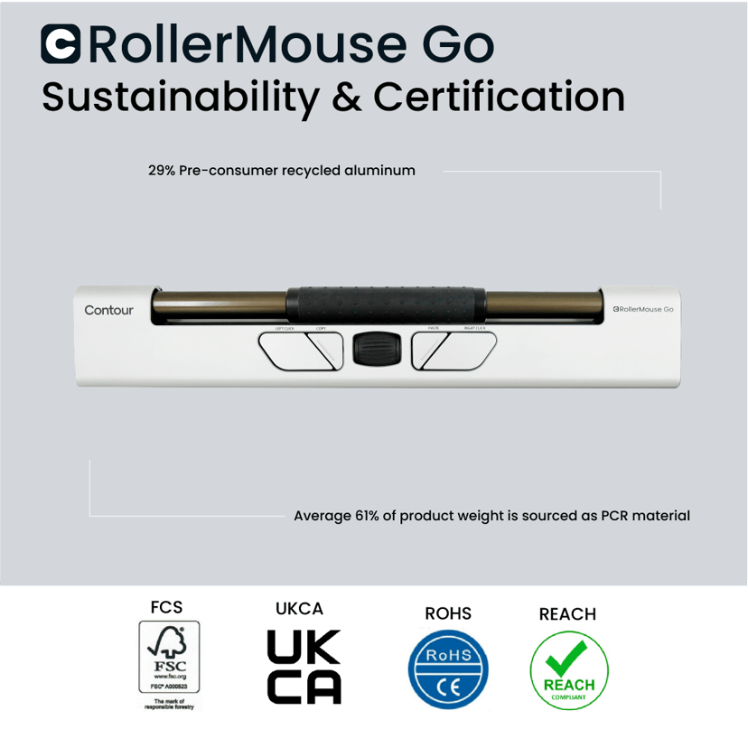Contour Design RollerMouse Go RF Wireless + Bluetooth + USB-A Control Bar
