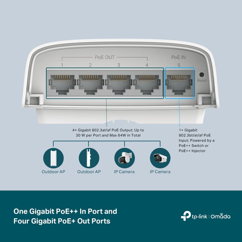 TP-Link Omada SG2005P-PD 5-Port 1xPoE++/4xPoE+ Switch