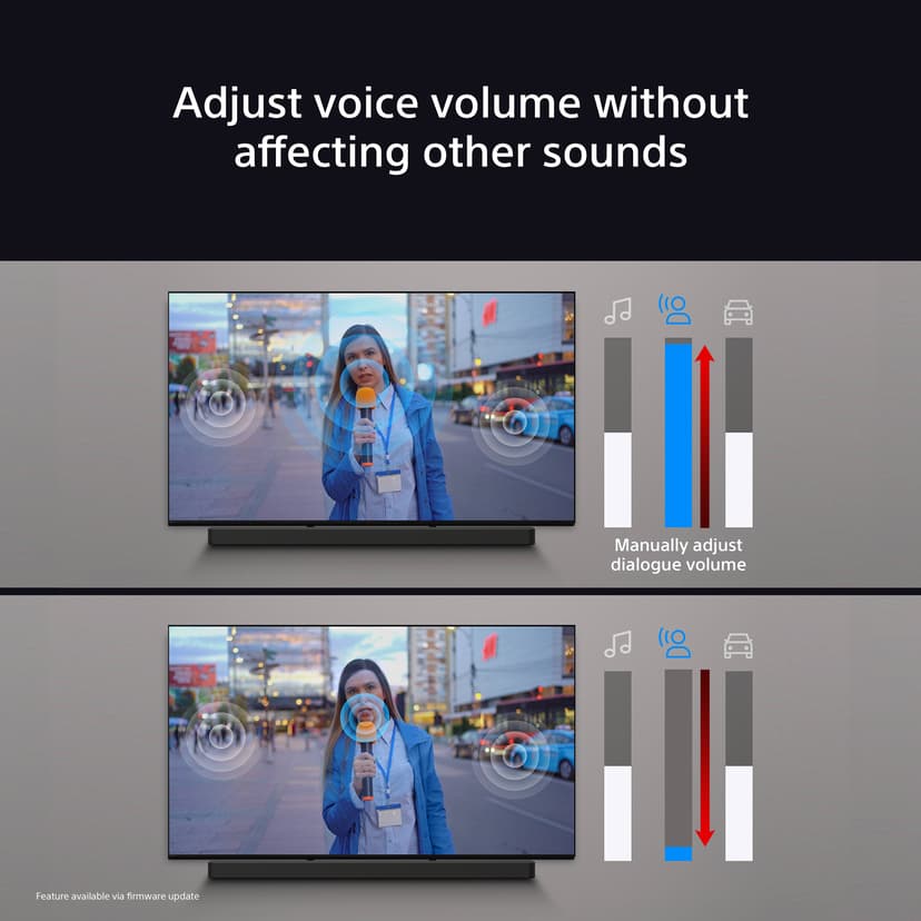 Sony HT-A8000 Bar 8 Soundbar Sort