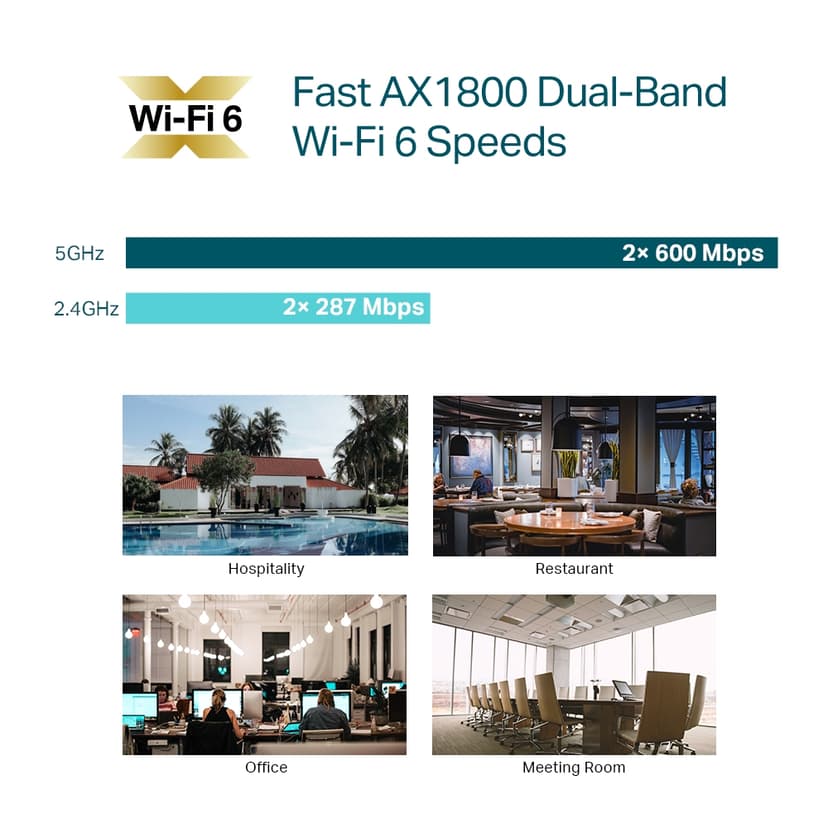 TP-Link Omada EAP613 access-punkter för trådlösa nätverk 1775 Mbit/s Vit Strömförsörjning via Ethernet (PoE) stöd