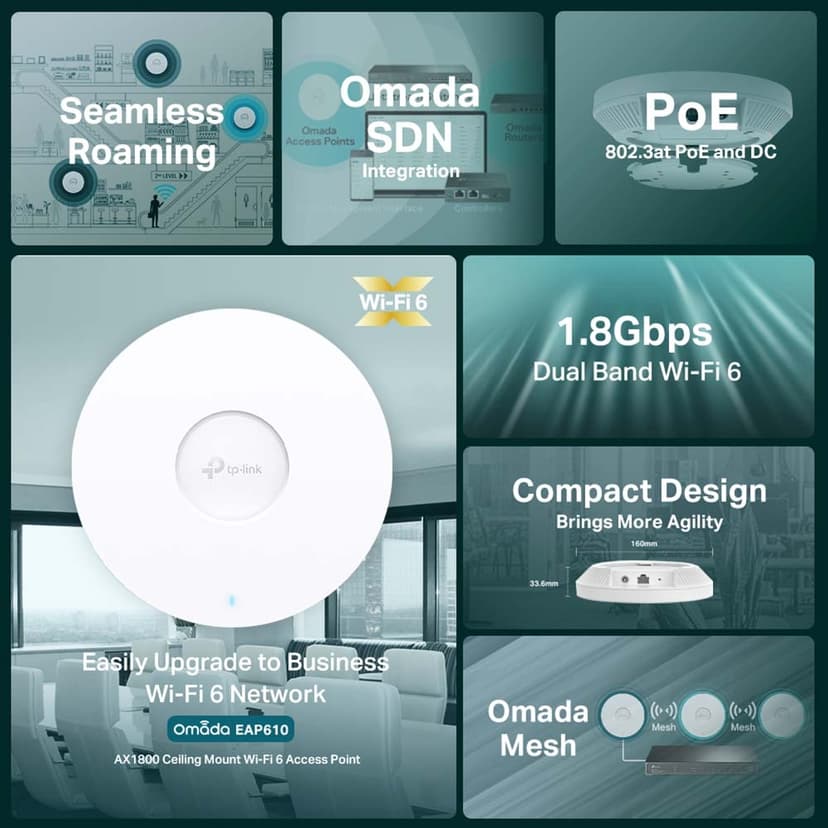 TP-Link EAP610 Omada WiFi 6 Access Point
