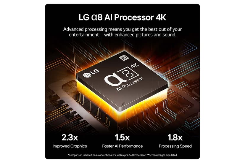 LG B4 77" 4K OLED AI Smart TV