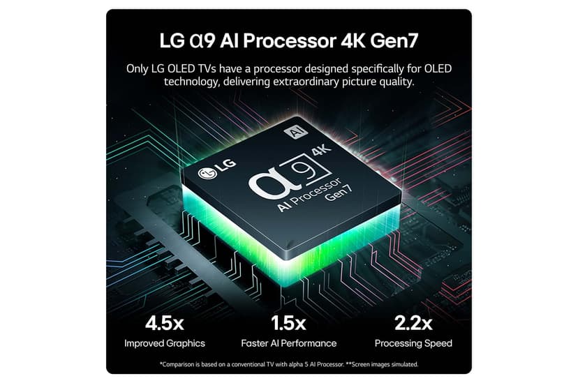 LG C4 77" 4K OLED Evo AI Smart TV