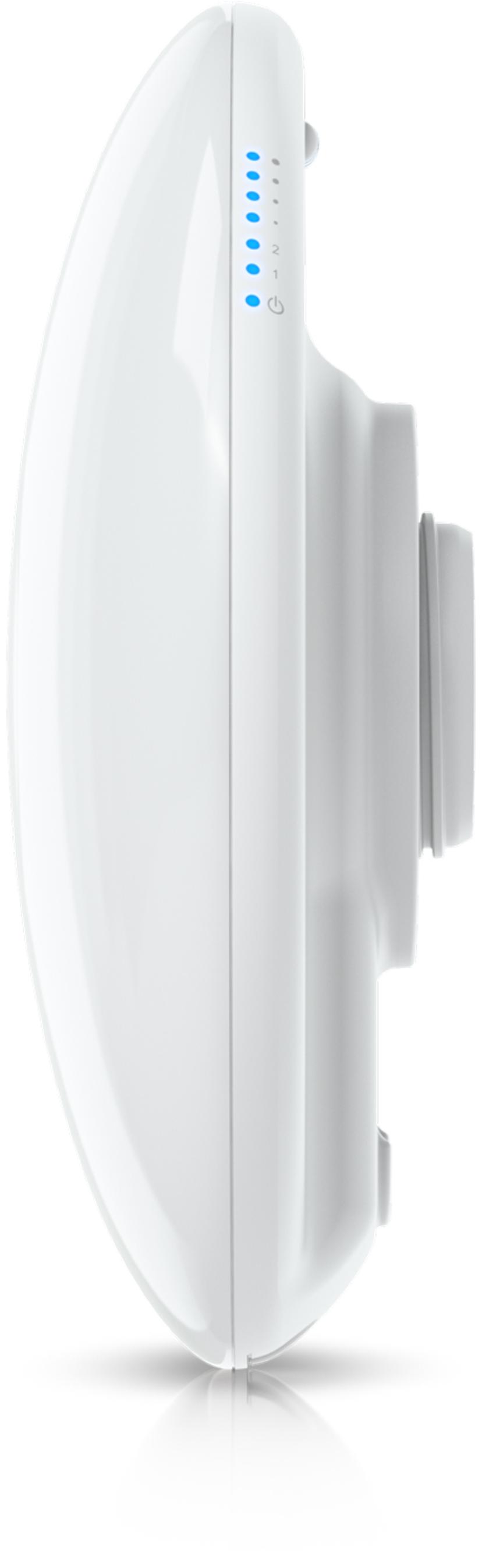 Ubiquiti UniFi Device Bridge Pro 5 GHz