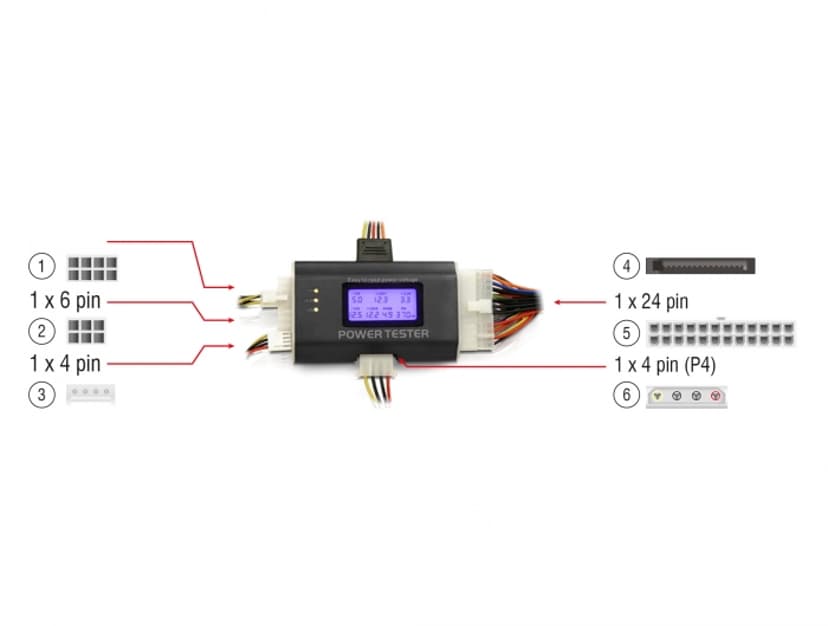 Delock Power Tester ATX teholähteen testaaja