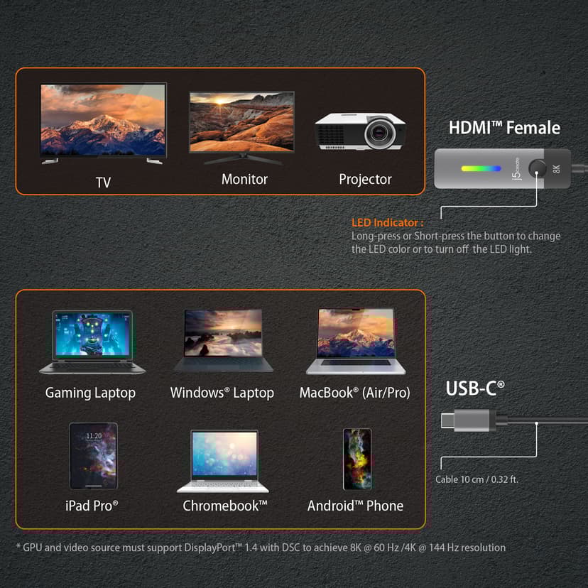 J5 Create JCA157-N USB-C to HDMI 2.1 8K Adapter 0.1m USB C HDMI Grå, Svart