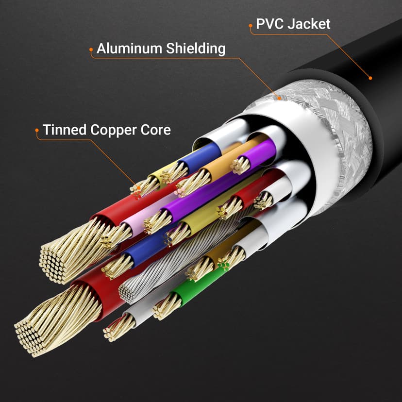 J5 Create JCA157-N USB-C to HDMI 2.1 8K Adapter 0.1m USB C HDMI Grå, Svart