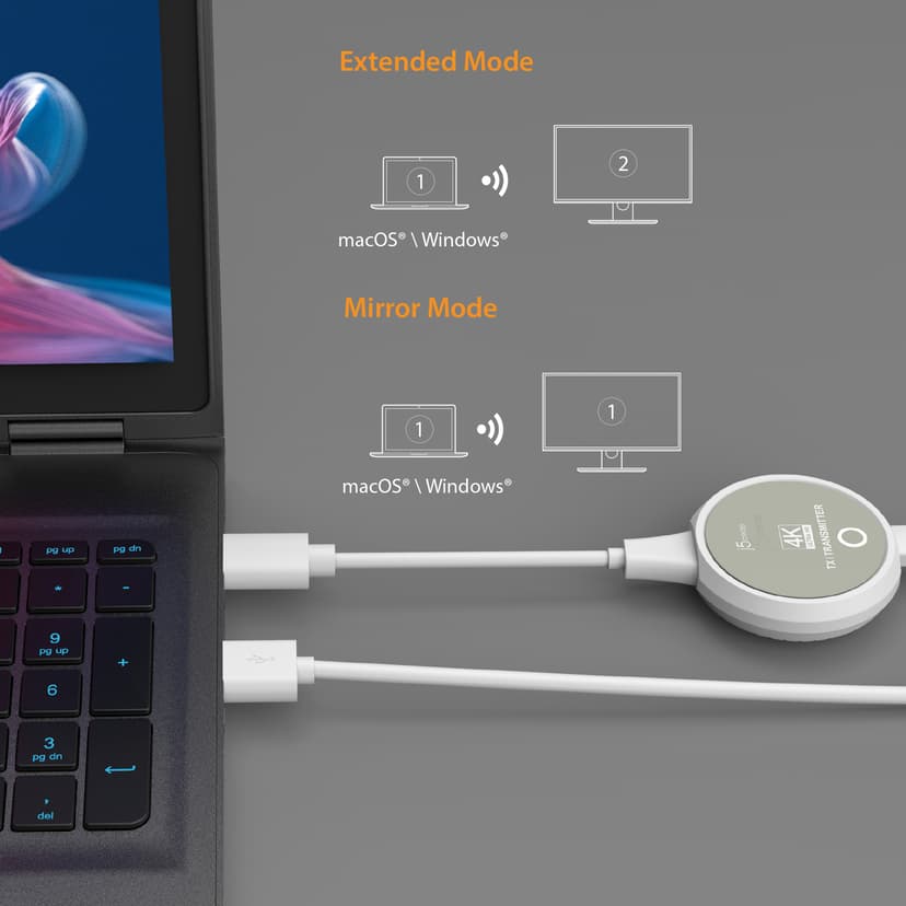 J5 Create ScreenCast 4K Wireless Display HDMI Extender