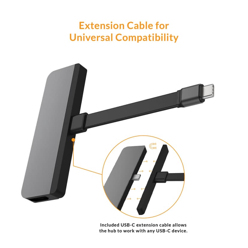 Hyper HyperDrive 6-in-1 USB-C Media Hub