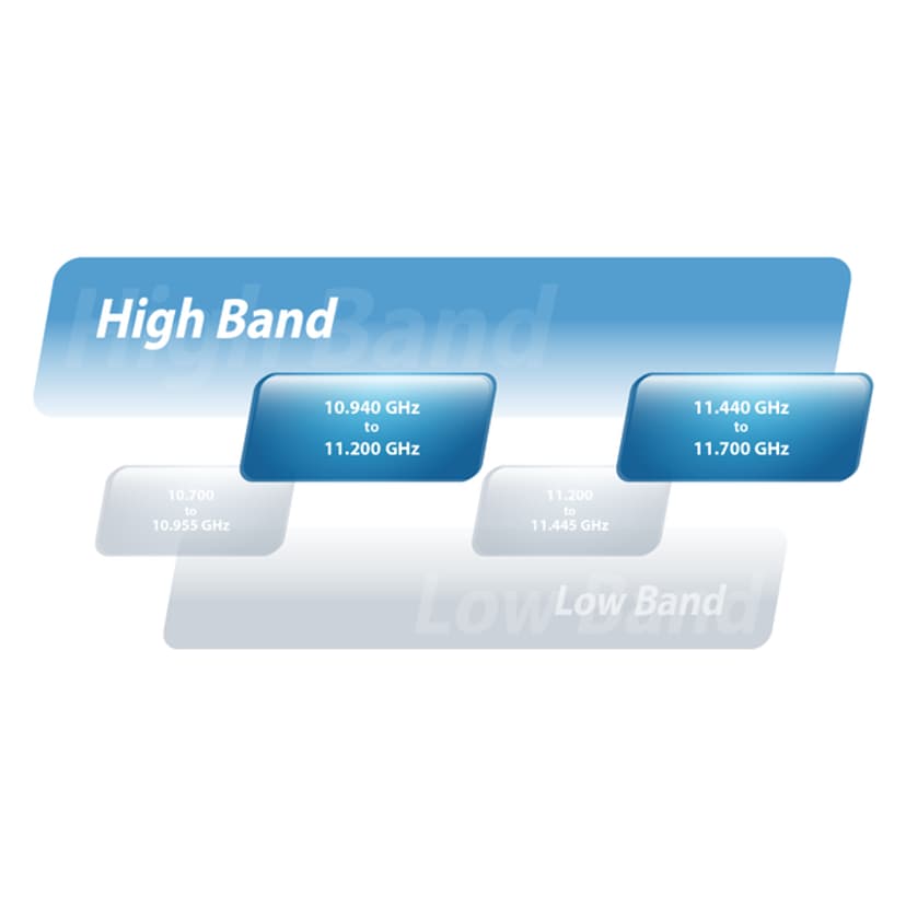 Product image slide 9