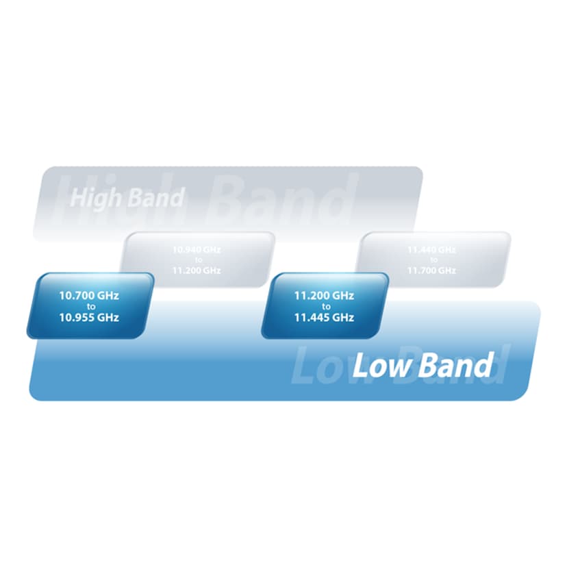 Product image slide 10