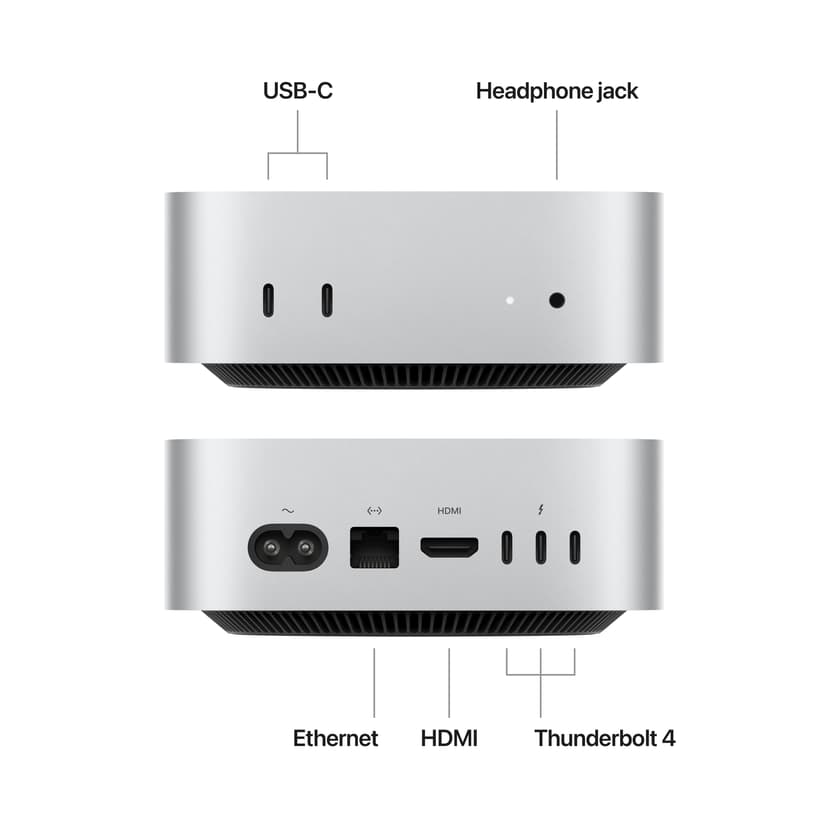 Macデスクトップ Apple Mac mini 2024 M4 24GB Apple Mac mini (2024) Apple M4 24GB 512GB (MCYT4KS/A)