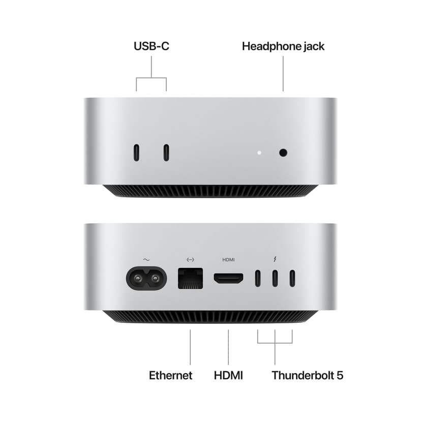 Apple Mac mini (2024) Apple M4 Pro 48GB 1000GB