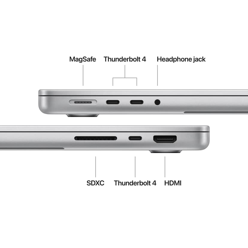 Apple MacBook Pro (2024) Silver M4 32GB 512GB 14.2"