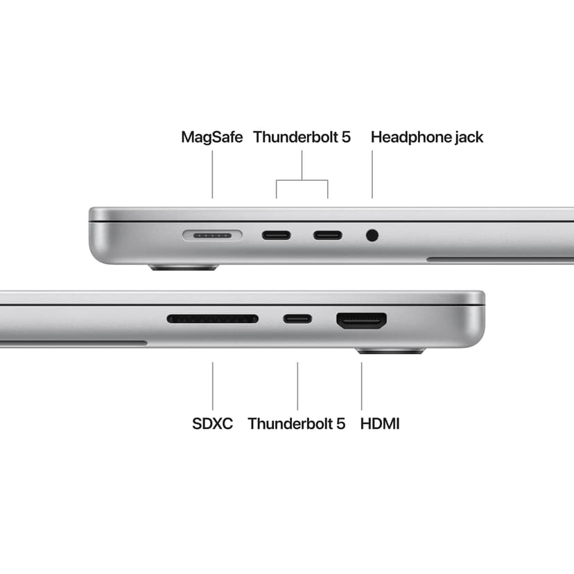 Apple MacBook Pro (2024) Silver - (Kuppvare klasse 2) Apple M 24GB 512GB 16.2"