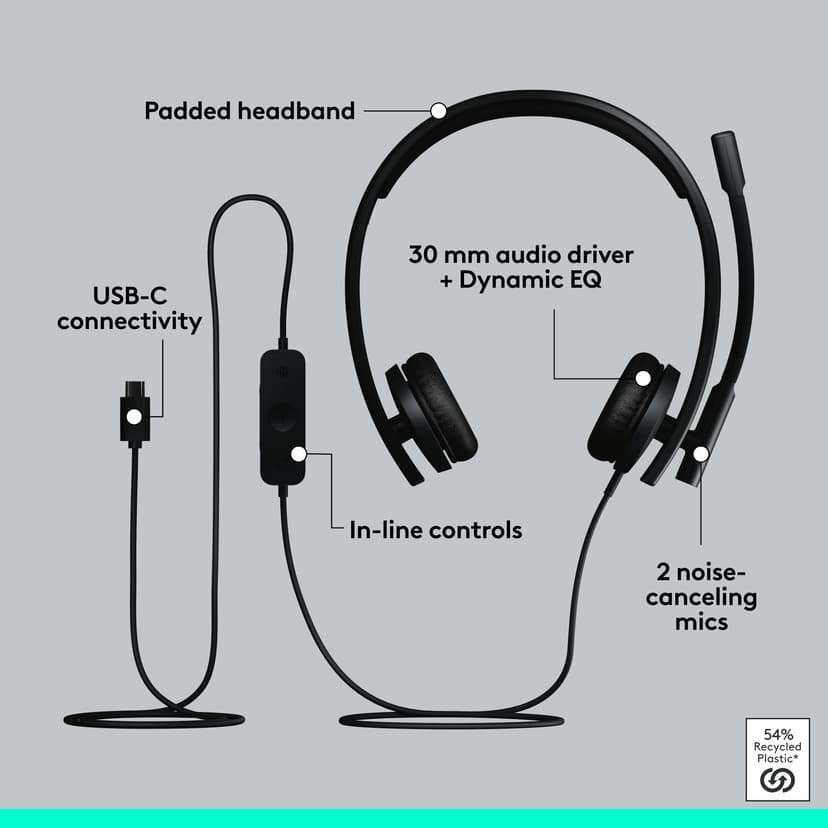 Logitech H570E Stereo USB-C Microsoft Teams Sort