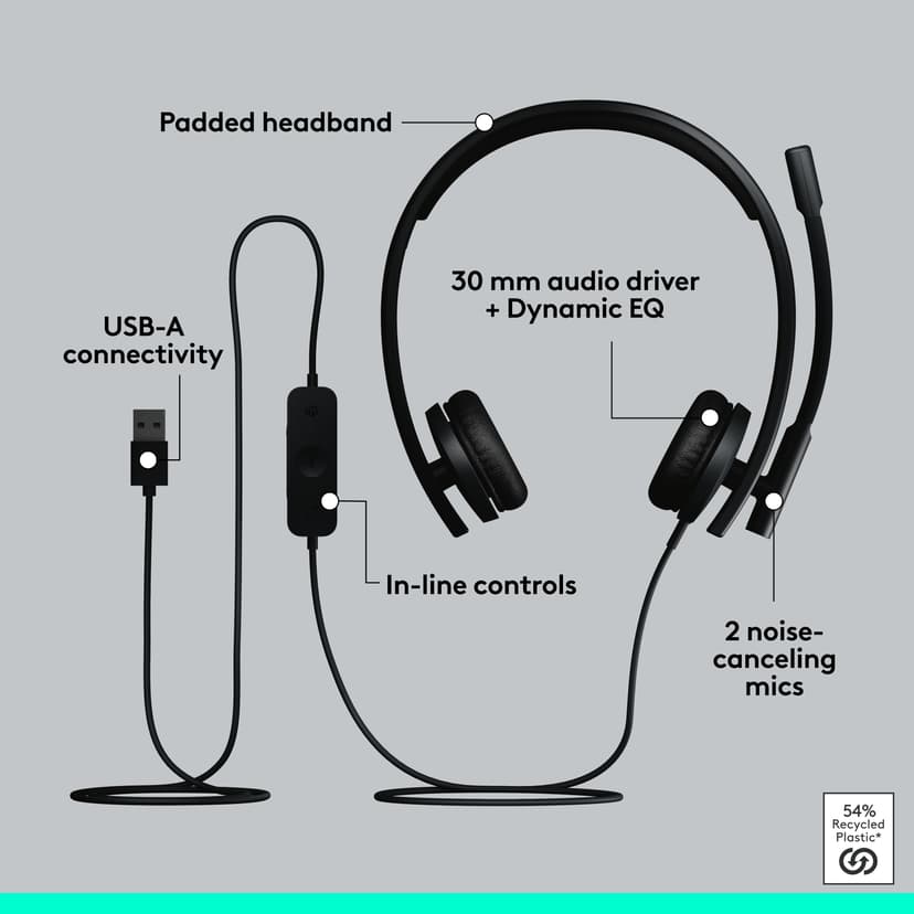 Logitech H570E Stereo USB-A Microsoft Teams Sort