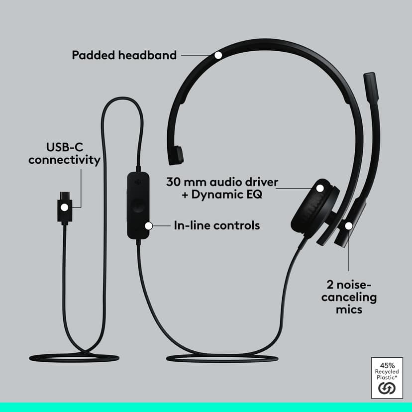 Logitech H570E Mono USB-C Microsoft Teams Svart