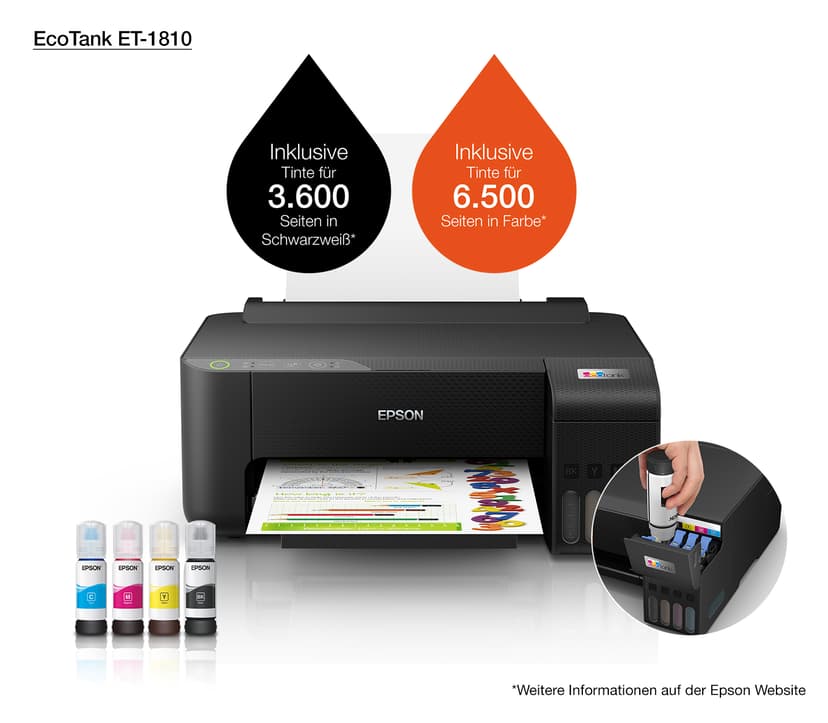 Expression Photo XP-8700 multifunctionele draadloze A4-inkjetprinter |  Consumenten | Inkjetprinters | Printers | Producten | Epson Nederland