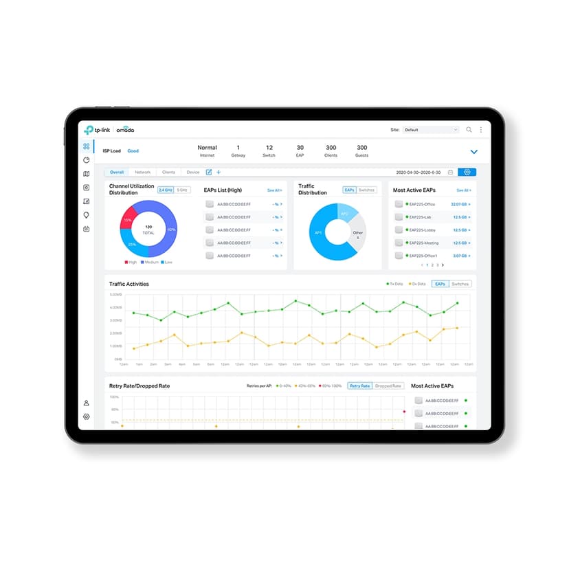 TP-Link Omada Cloud Based Controller 1 lisenser Lisens 1 år