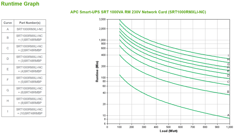 Product image slide 4