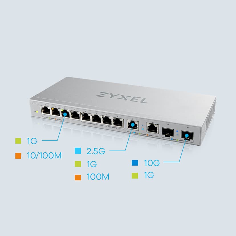 Zyxel XGS1010-12 8x1GbE 2x2.5GbE 2x10GbE SFP+ Unmanaged Switch