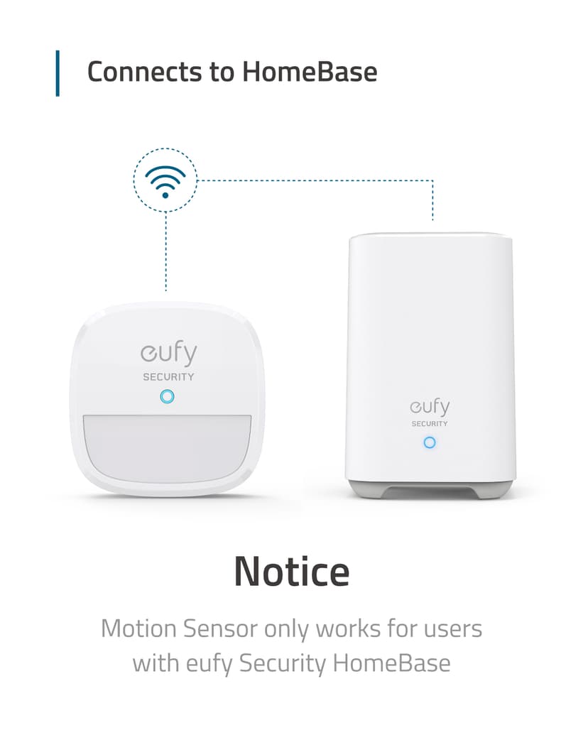 Eufy Motion Sensor White