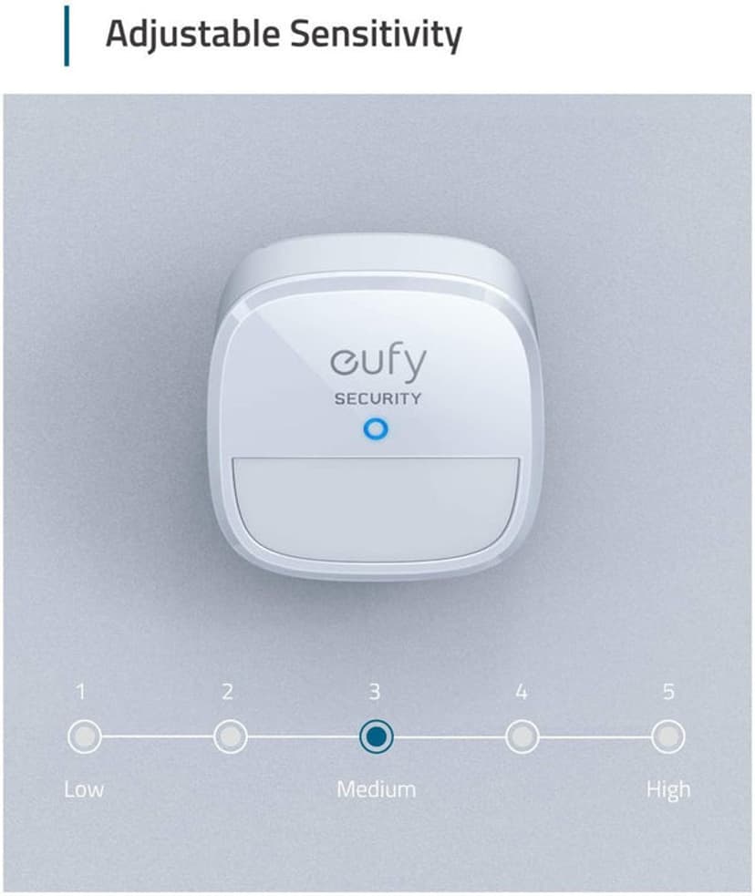 Eufy Motion Sensor White