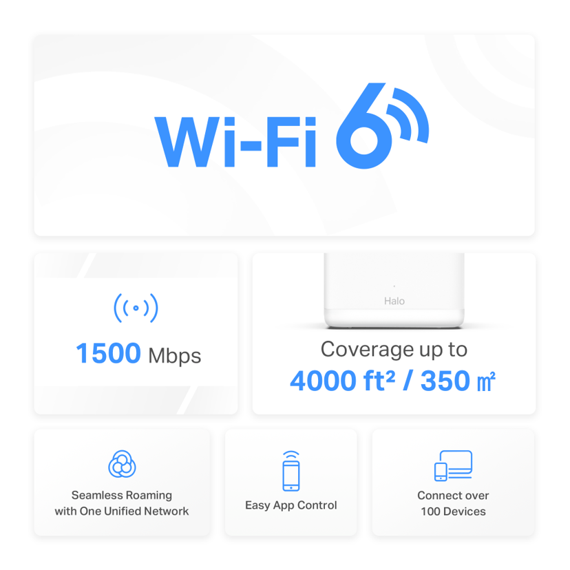 Mercusys HALO H60X Dual-band (2.4 GHz / 5 GHz) Wi-Fi 6 (802.11ax) White 2-pack