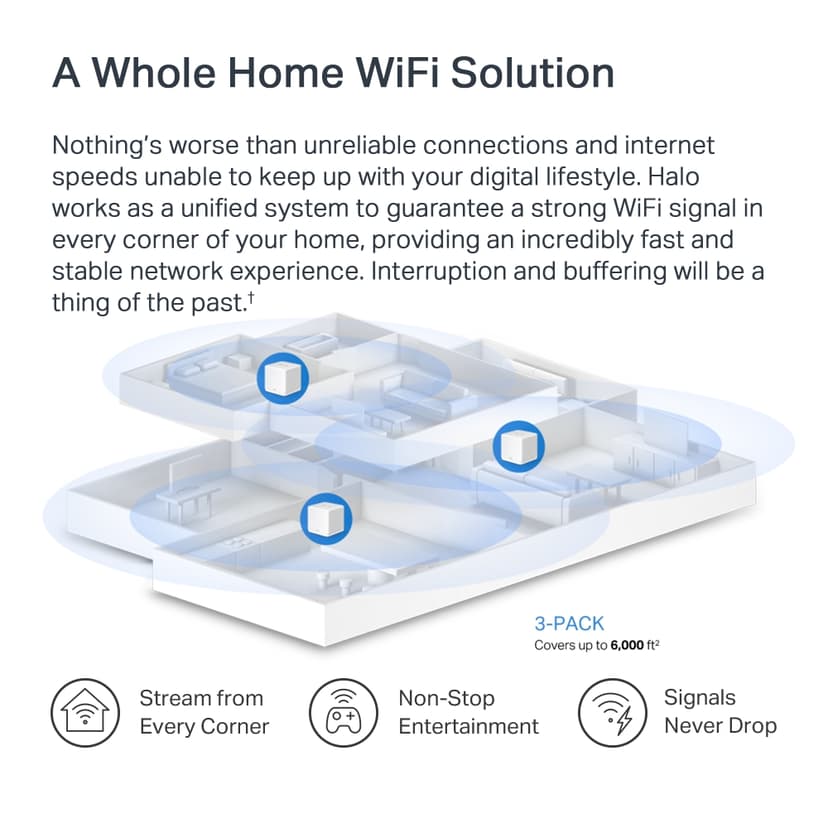 Mercusys Halo H60X AX1500 Whole Home Mesh WiFi 6 System 3-Pack Vit
