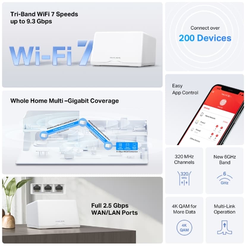 Mercusys HALO H47BE Tri-band (2,4 GHz / 5 GHz / 5 GHz) Wi-Fi 7 (802.11be) Hvit 2-pakning