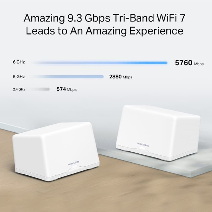 Mercusys HALO H47BE Tri-band (2,4 GHz / 5 GHz / 5 GHz) Wi-Fi 7 (802.11be) Hvit 2-pakning