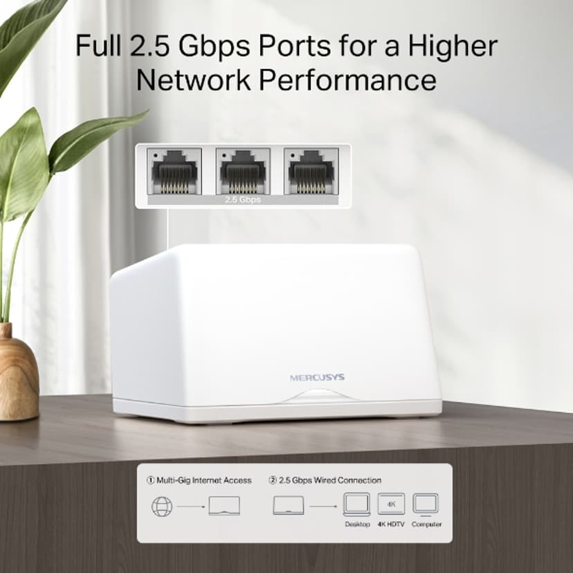 Mercusys HALO H47BE Tri-band (2.4 GHz / 5 GHz / 5 GHz) Wi-Fi 7 (802.11be) Valkoinen 2-pakkaus
