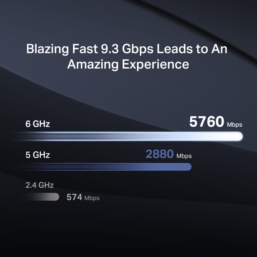 Mercusys MR47BE BE9300 Tri-Band Wi-Fi 7-ruter