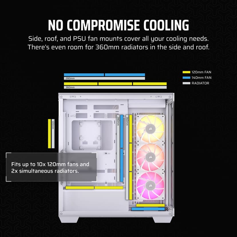 Corsair 3500X RGB iCue Link Midi Tower Valkoinen