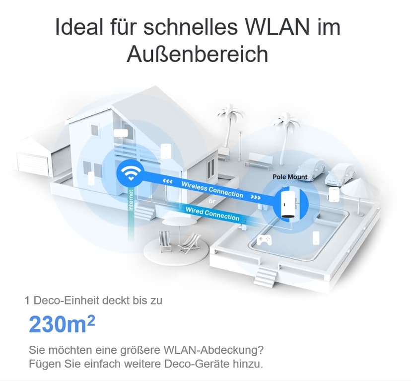 Product image slide 16
