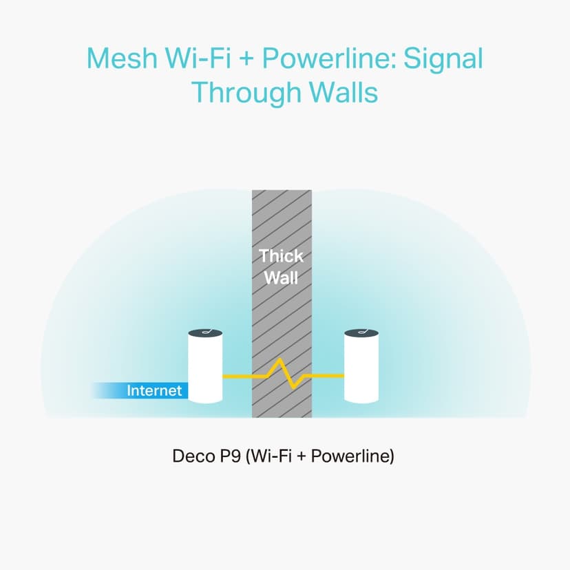 Product image slide 5