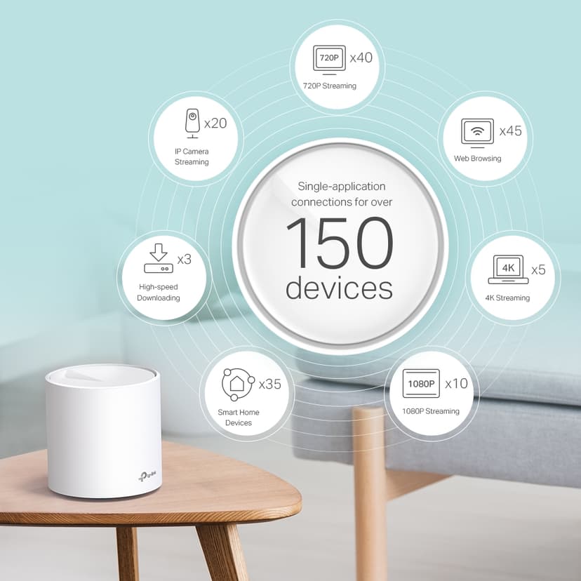 TP-Link Deco X60 (3-pack)